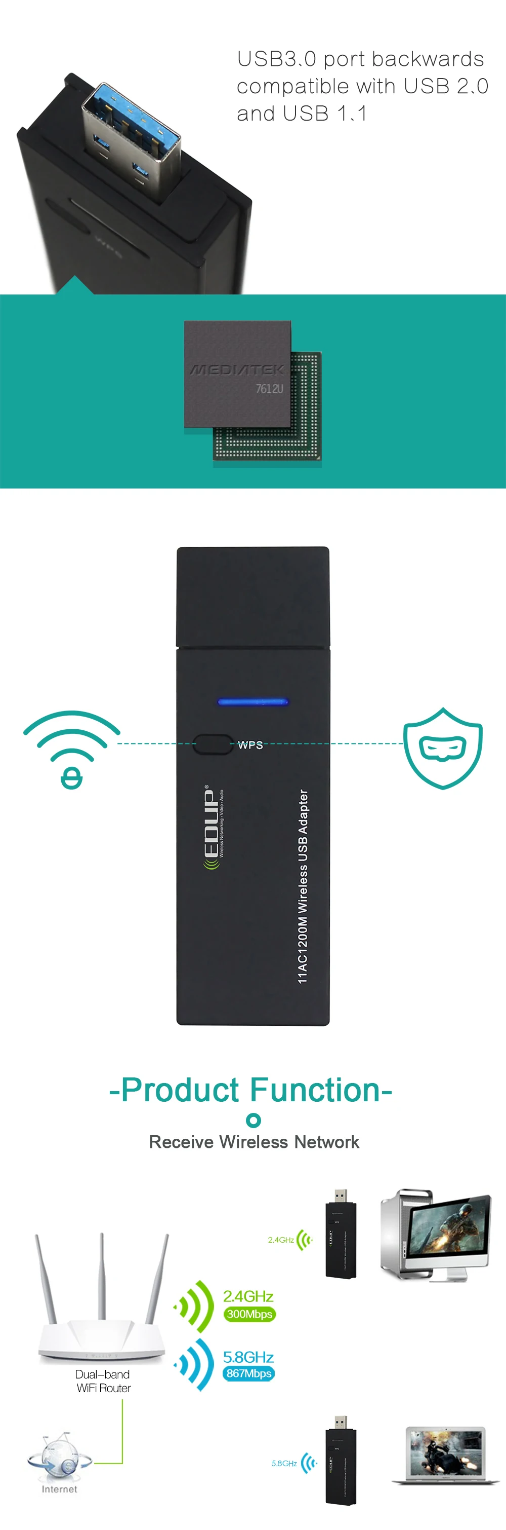 EDUP 5 ГГц wifi USB адаптер 1200 драйвер Mbps бесплатно для windows 802.11ac usb 3,0 ethernet адаптер высокоскоростной Wi-Fi приемник