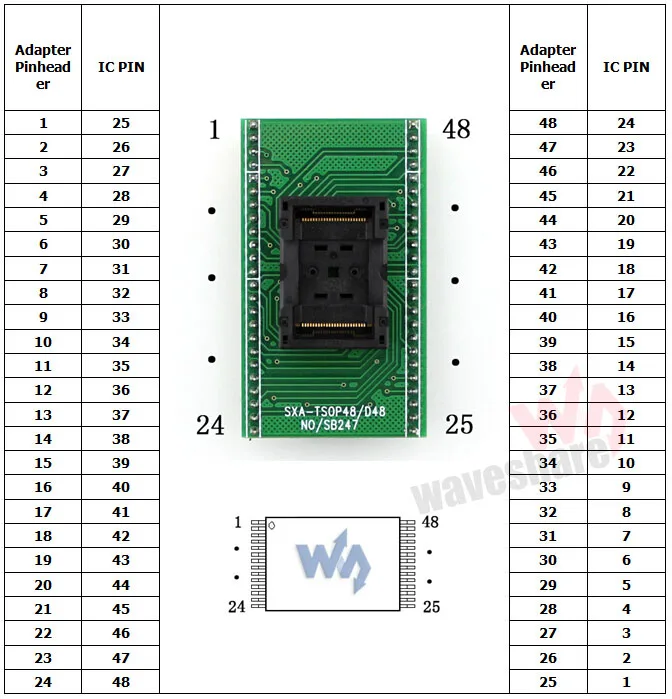 TSOP48 к DIP48(A)# IC354-0482-031P TSSOP48 yamichi IC тестовое гнездо программируемый Адаптер 0,5 мм шаг