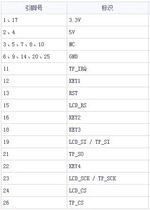 QQ20171005143200