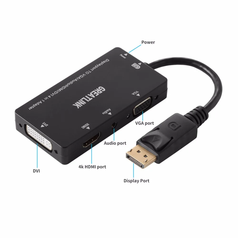 Displayport To Hdmi Vga I Dvi Audio Converter Display Port 1.1 Cable Usb Adapter 3 Hub Dock Converter - Converters - AliExpress