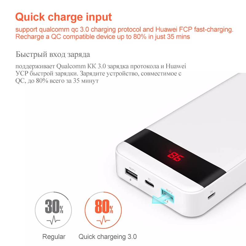 Yoobao Quick Charge 3,0 power Bank 20000 мАч для Xiaomi Mi 2 USB power Bank портативный внешний аккумулятор Pover Bank для iPhone 7 6 5