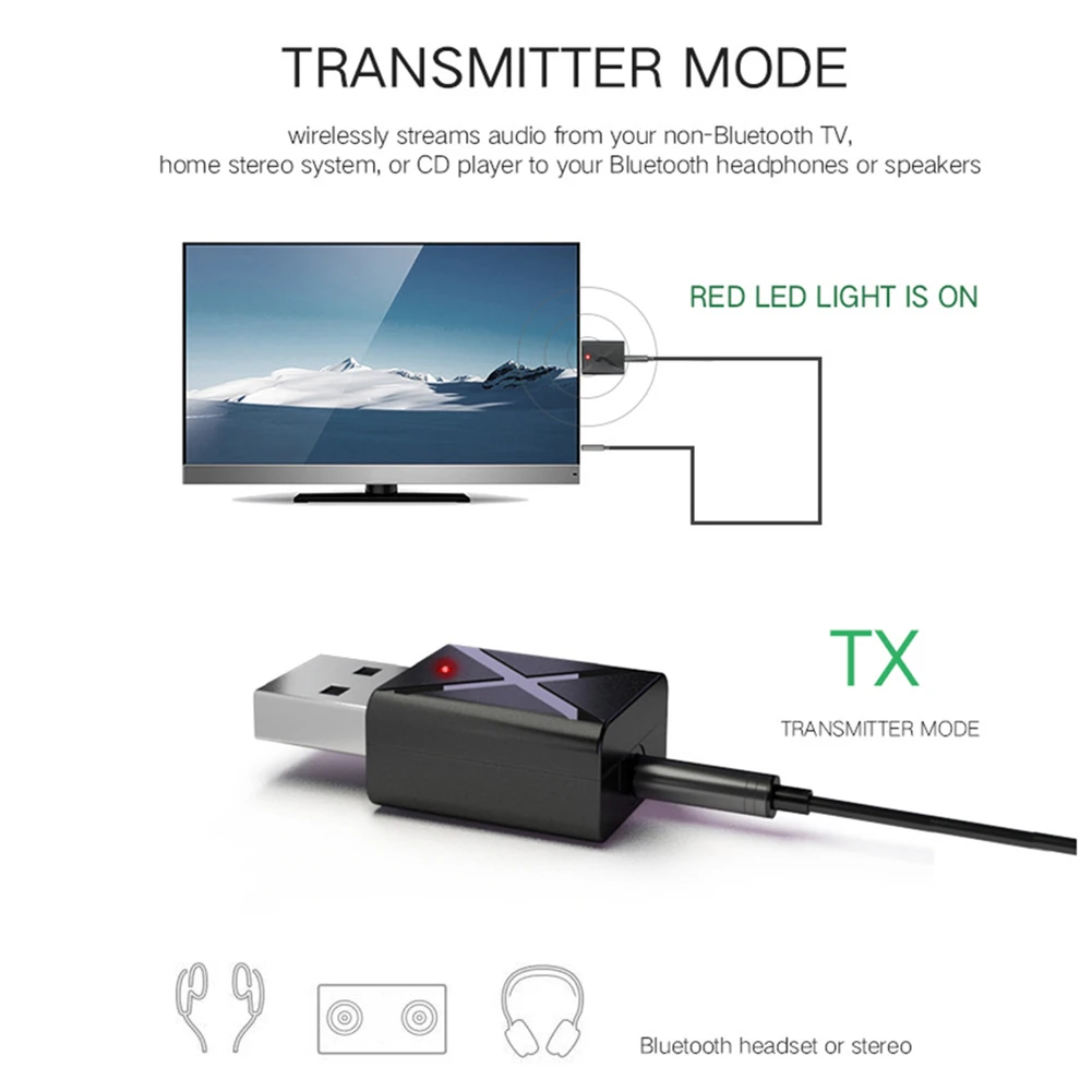 2 in 1 USB Bluetooth 5.0 Transmitter Receiver AUX Audio Adapter for TV/PC/Car 2 in 1 USB Bluetooth 5.0 Transmitter Receiver AUX Audio Adapter for TV/PC/Car