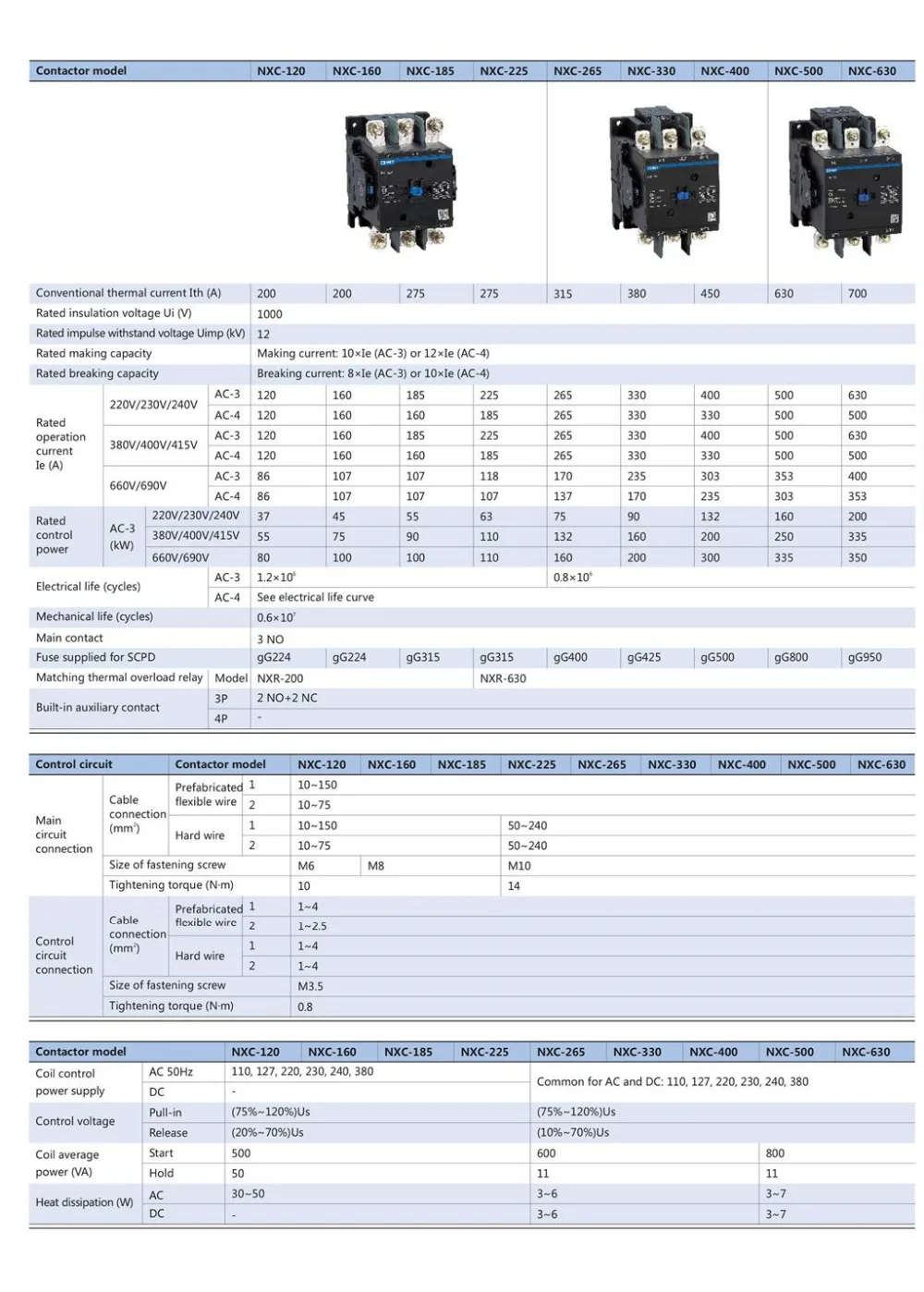 NXC-18, 1NO + 1NC, 18A, 50Hz, 380V,