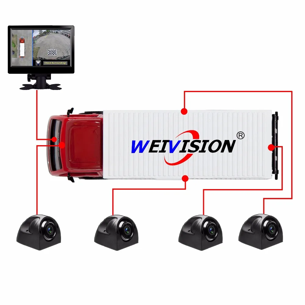 

Weivision 1080P HD 360 Degree bird View Panoramic System Surround View Monitoring Car DVR for Fire engine Bus School bus Truck