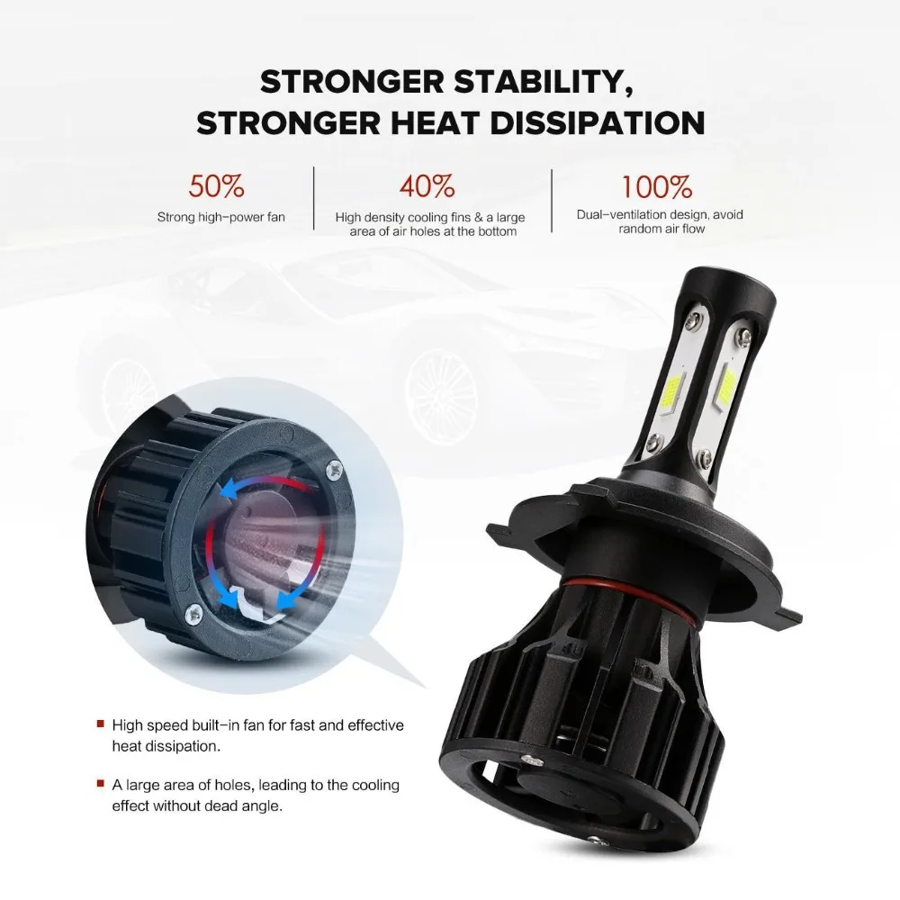 Auxmart T5 Автомобильные фары H4 светодиодные лампы COB 72 Вт 8000lm Hi/Lo луч 6500 к передние для
