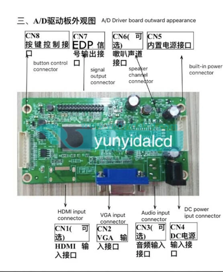 17.3 inch 1920*1080 IPS Screen Display HDMI Driver Board LCD Panel Module Monitor Laptop PC Raspberry Pi 3 Car