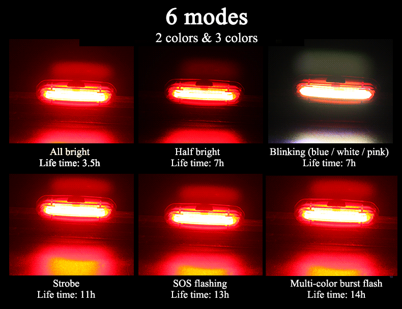 Perfect WHEEL UP Bike Taillight Bicycle Light IPX6 Waterproof Riding Rear light Led USB Chargeable Mountain Cycling Light Tail-lamp 9 Perfect WHEEL UP Bike Taillight Bicycle Light IPX6 Waterproof Riding Rear light Led USB Chargeable Mountain Cycling Light Tail-lamp 9