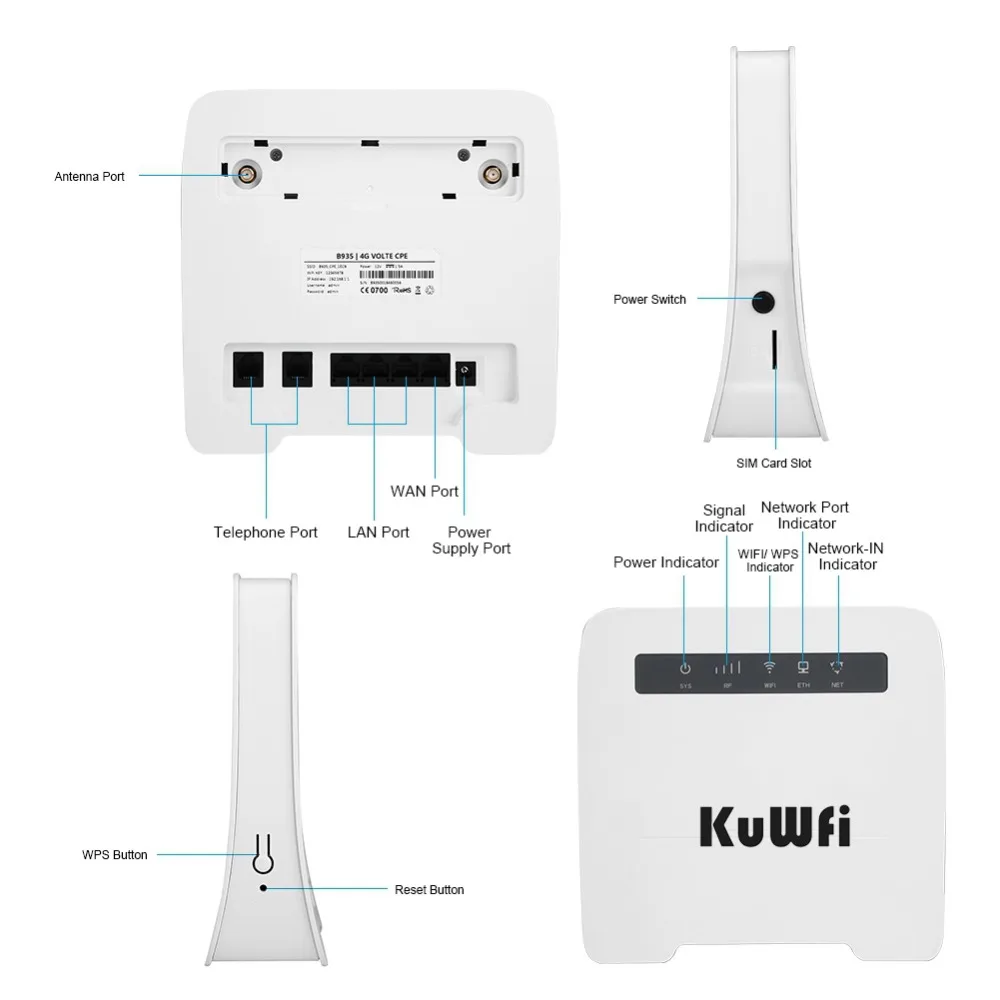 KuWfi 150 Мбит/с CAT4 4G CPE маршрутизатор 3G/4G LTE Wifi поддержка к проводной сети с RJ11 и RJ45Port