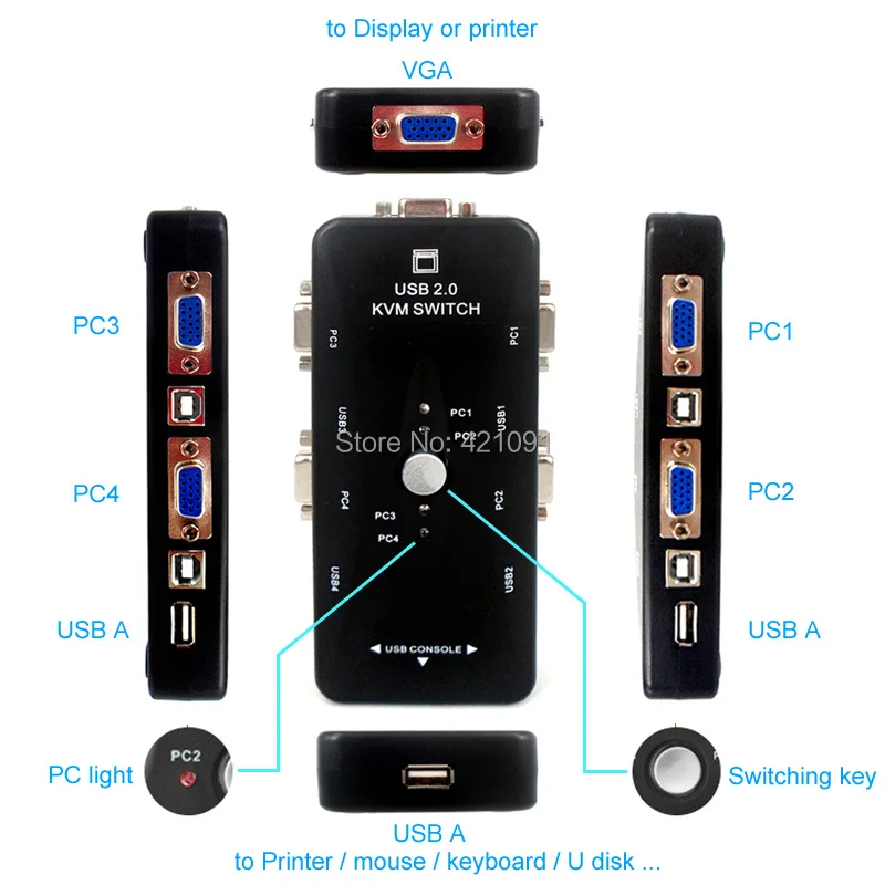 4 порта VGA/SVGA USB 2,0 KVM Switch PC Box 1 компл. клавиатура мышь управление 4 компьютера мульти-синхронизация мониторы общий инструмент 1920*1440