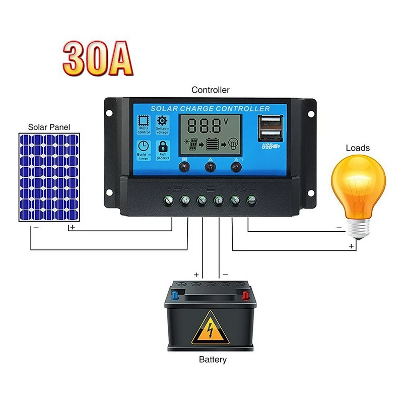 Солнечный Контроллер заряда 12 в 24 30/20/10 A PWM LCD двойной USB 5 В выход солнечной панели