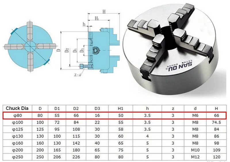 80 мм 3 ''4 челюсти самоцентрирующийся токарный патрон SANOU K12-80 закаленный Реверсивный монтажный инструмент для сверления фрезерная Деревообработка