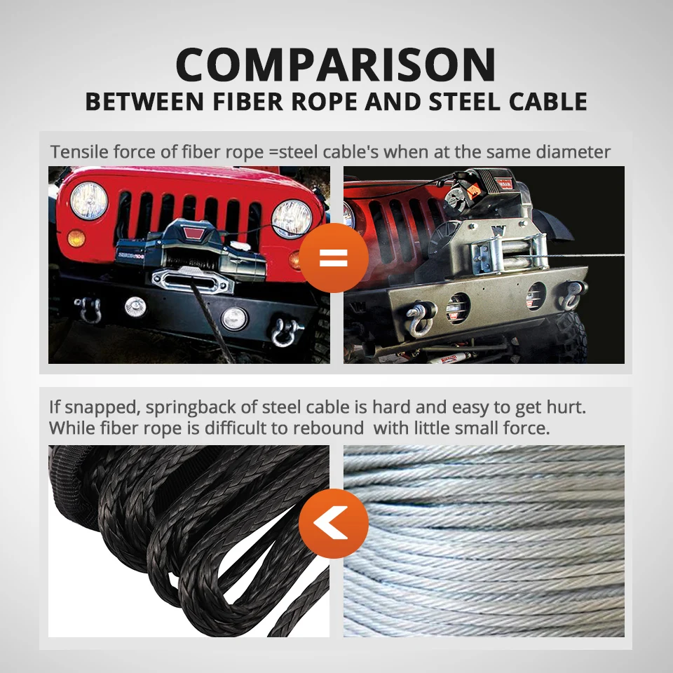 Car towing cables: types, characteristics, selection 64 Car towing cables: types, characteristics, selection 35