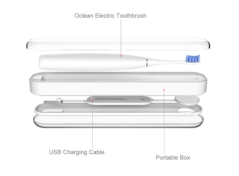 Xiaomi Oclean электрические зубные щётки Smart Chip Clean отбеливающий для полости рта Здоровый высокое качество подарок на день рождения новый дизайн