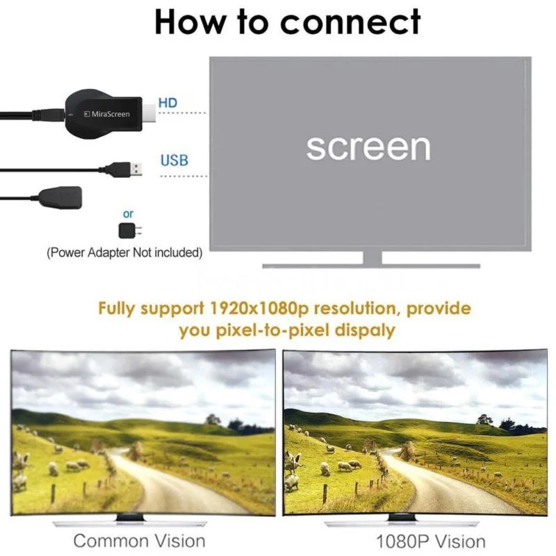 Mira экран 1080P HD ключ беспроводной дисплей приемник ТВ палка поддержка для iOS Android планшет же изображение экрана