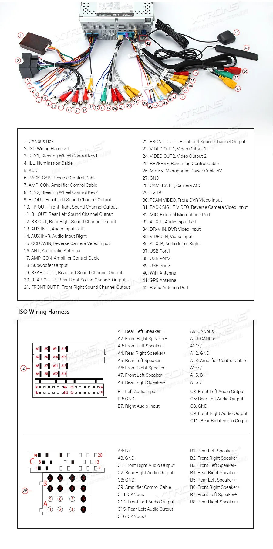 Clearance XTRONS 7" Android 9.0 Car DVD Player for Audi A3 8P 2003 2004 2005 2006 2007 2008 2009-2012 S3 / RS3 Sportback Radio GPS TPMS 23 Clearance XTRONS 7" Android 9.0 Car DVD Player for Audi A3 8P 2003 2004 2005 2006 2007 2008 2009-2012 S3 / RS3 Sportback Radio GPS TPMS 23