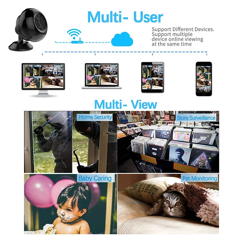 Wifi IP мини камера 4 k/1080 P HD PIR детектор движения ночное видение видеокамера Скрытая