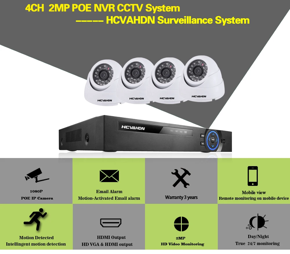 HCVAHDN Plug And Play 4CH NVR 48 В в POE Комплект видеонаблюдения 1080P HD ИК Крытый ночное видение фиксированный Купол POE IP камера системы 2 ТБ HDD