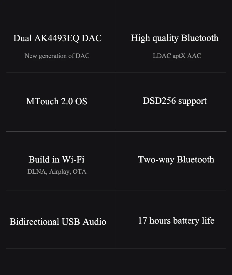 SHANLING M5s Hi-res Mp3 Wifi плеер Mp3 плеер Bluetooth Mp3 без потерь Hifi музыкальный плеер DAC Flac WAV портативный воспроизводитель Mp 3