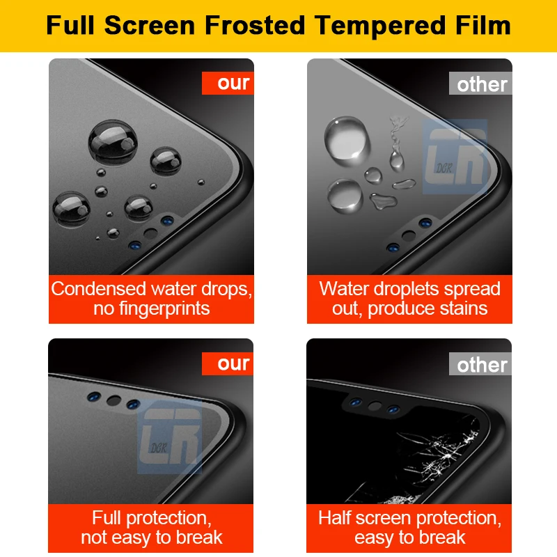 Матовое закаленное стекло без отпечатков пальцев для OPPO R15X R17 F11 Pro F9 R11S A5 A3S A7 A83 A71