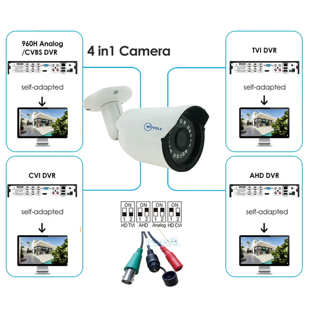 MOVOLS AHD Analog Camera 1080P High Definition Surveillance Infrared 2MP CCTV Security Outdoor Bull - 1.00001E+12