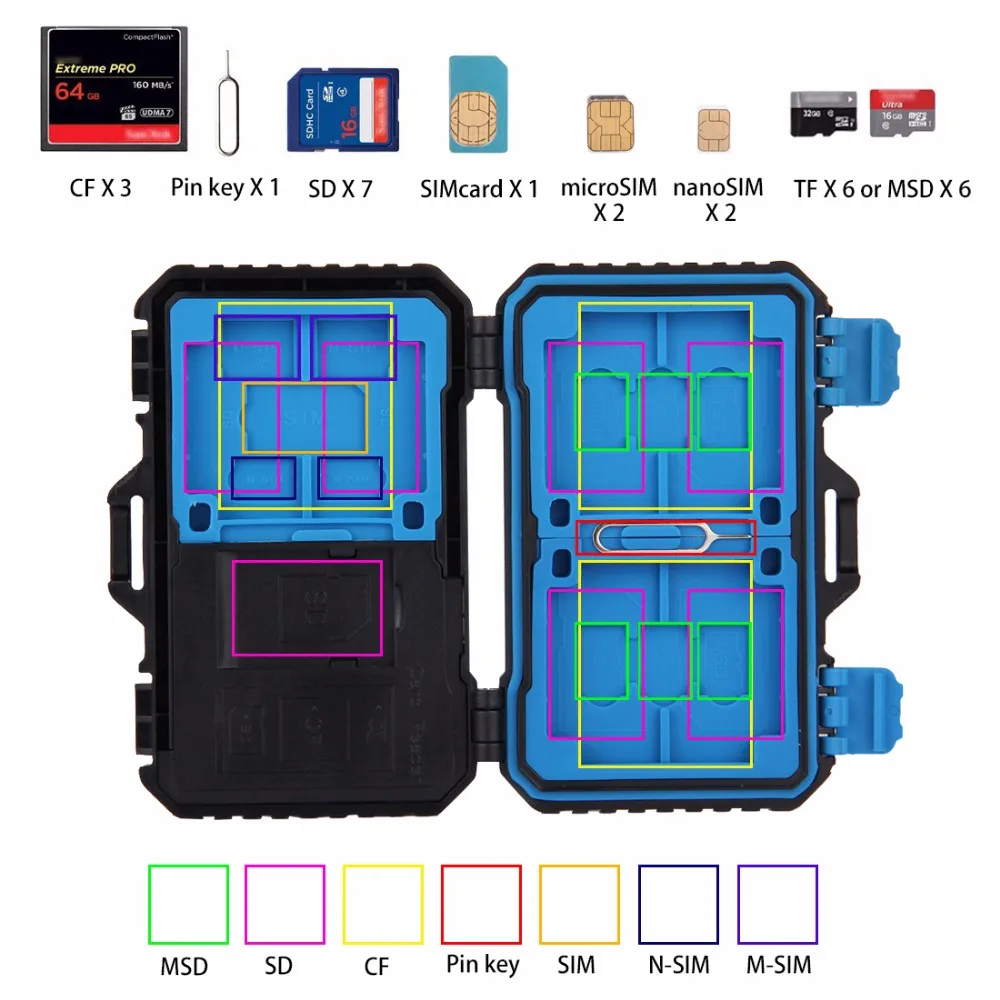 Memory Card Case with USB 3.0 Reader Waterproof 22 Slots SIM CF TF SD MSD Cards Case Storage Box
