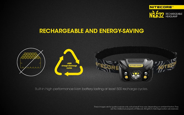 NITECORE NU32 налобный фонарь 550 люменов CREE XP-G3 S3 светодиодный Встроенный перезаряжаемый светильник для наружного поиска Черный