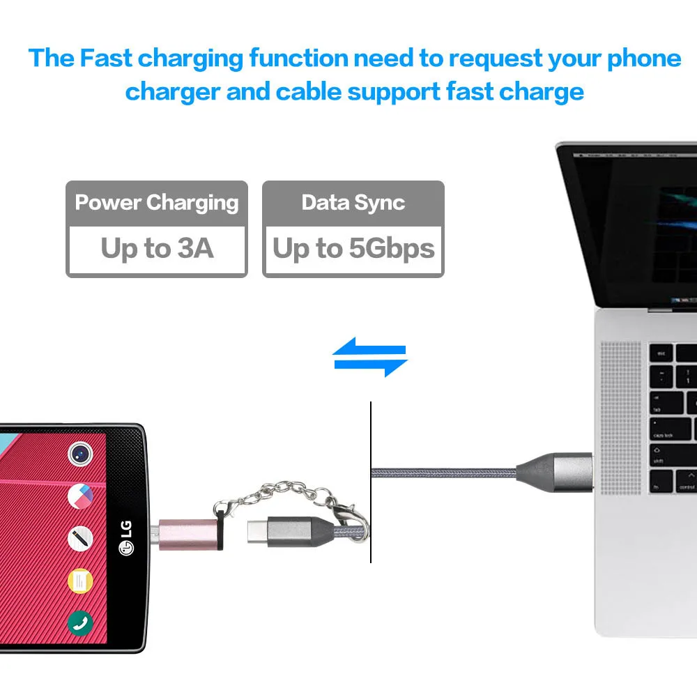 Type C к Micro USB OTG адаптер Micro USB мама к usb type-C разъем для samsung Xiaomi huawei Android телефон с бесплатной цепочкой