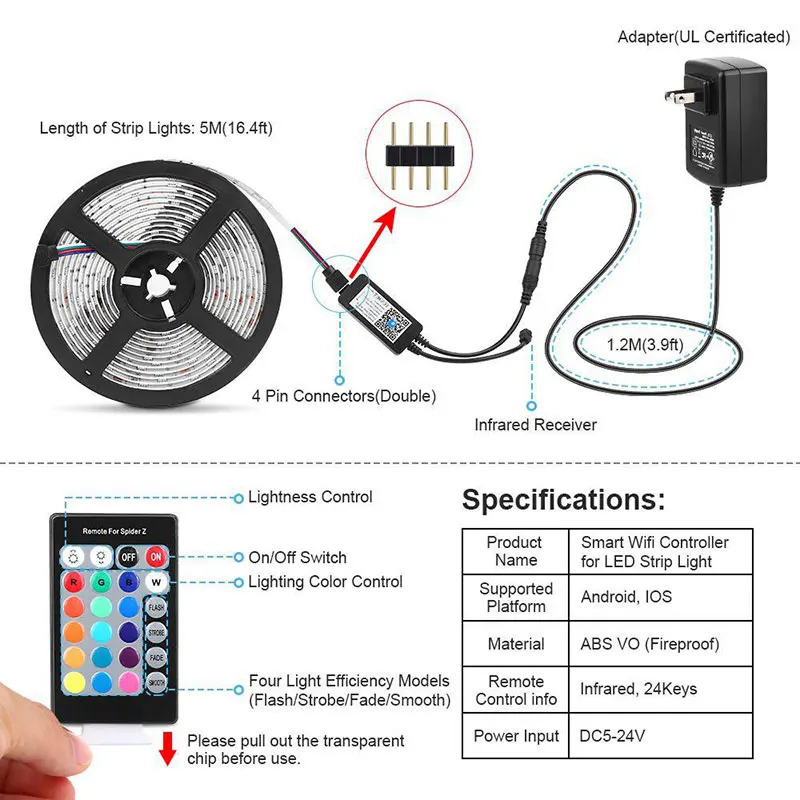 Светодиодная лента 5 м 10 м Wifi RGB водостойкая Диодная лента поддержка голосового управления 3g 4 г 5 г смартфон приложение управление для