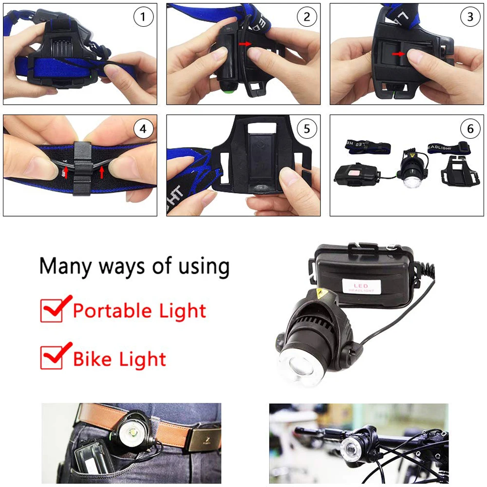 Светодиодный налобный фонарь LightingView 3 режима масштабируемый водонепроницаемый