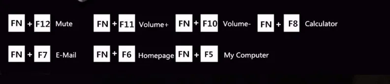 FUNCTION KEY