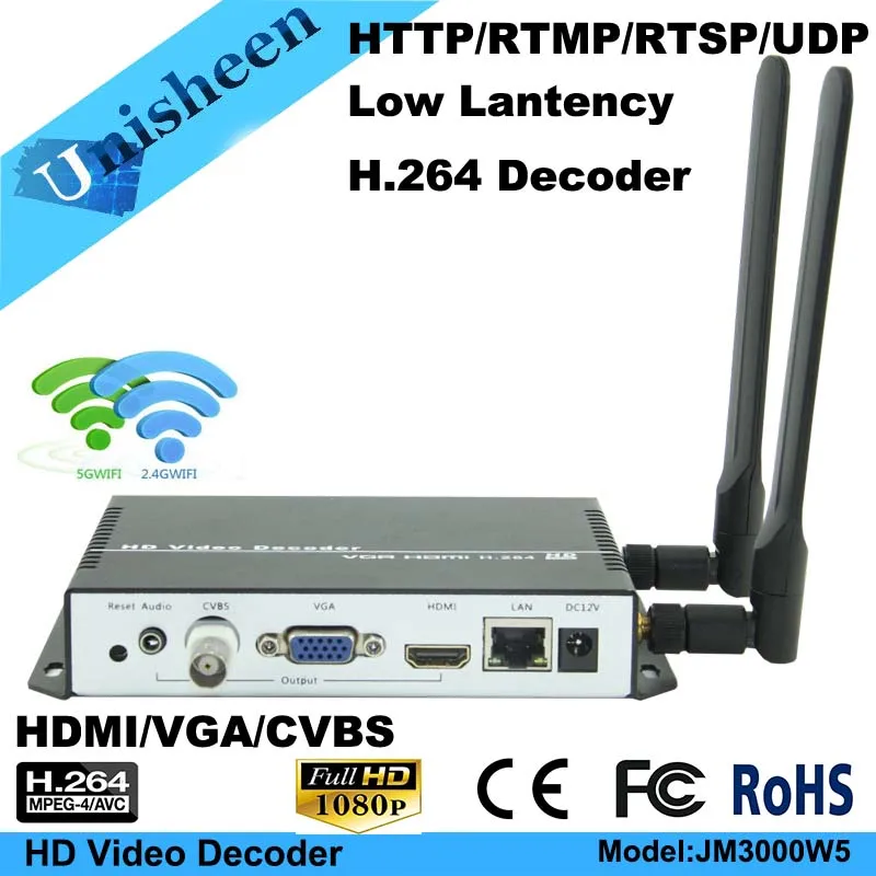 MPEG-4 AVC H.264 беспроводной декодер Замена VGA& HDMI выход repleace topbox& PC передатчик IP кодер-декодер