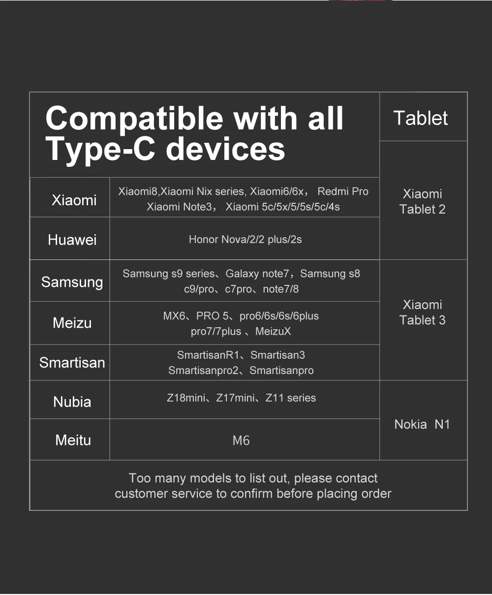 Mcdodo usb type-C кабель 2A Быстрая зарядка QC 3,0 телефонный кабель для передачи данных для samsung S10 S9 8 huawei xiaomi redmi автоматическое отключение USB кабель