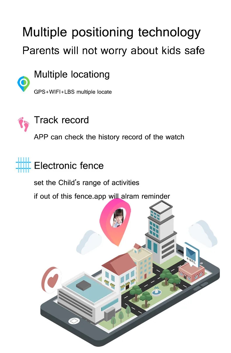 Новое поступление, детский подарок, видео звонок, Смарт часы, gps локатор, трекер, анти-потеря, безопасный SOS gps, детские часы, телефон для IOS Android