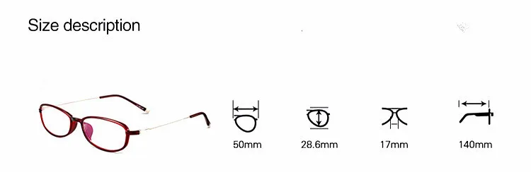 size