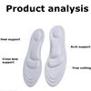 4D Stretch Breathable Deodorant Running Cushion Insoles For Feet Man Women Insoles For Shoes Sole Orthopedic Pad ND1 ► Photo 2/6