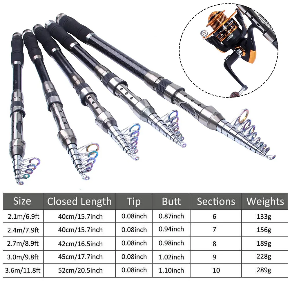 Fishing Rod Combo And Reel Full Kit Carbon Fiber Telescopic Spinning Portable Fishing Pole With Line Lures Hooks Swivels Sinkers