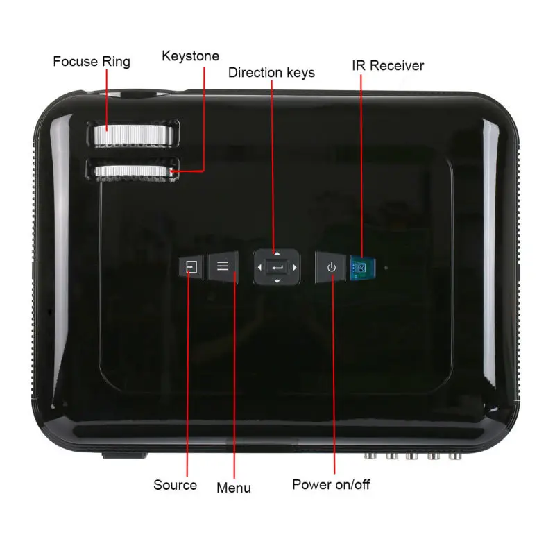 Чистая продажа! Проектор SmartIdea Android 6 0 1080P HD светодиодный проектор для умного дома