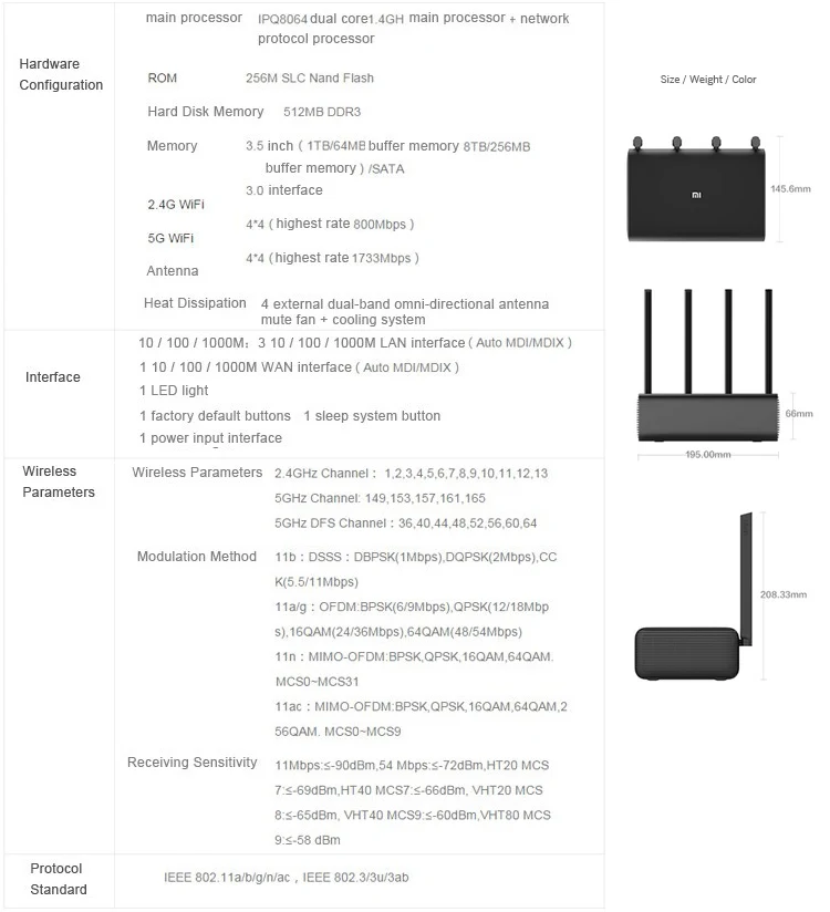 Xiaomi Mi WiFi беспроводной маршрутизатор HD/Pro 2533 Мбит/с 2,4 г/5 ГГц двухдиапазонный Roteador WiFi ретранслятор HD 1 ТБ 2 ТБ 8 ТБ английское приложение