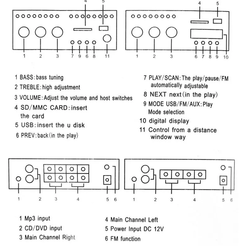 Kentiger HY 502 усилители 2CH Hi Fi стерео усилитель USB FM аудио автомобильный цифровой