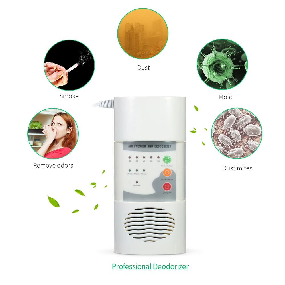 Deodorant Box Multifunctional Air Purifier Deodoriser Air Fresher Machine for Home Kitchen