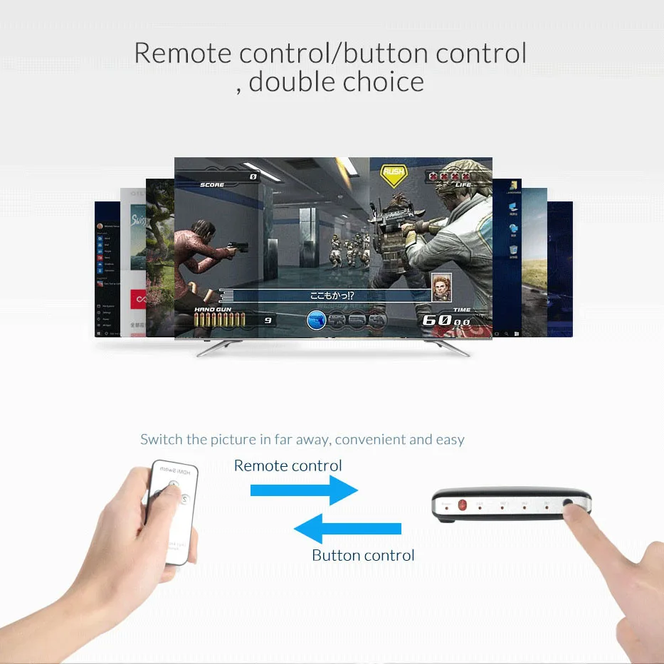 UNNLINK HDMI ġ 7x1 HDMI ó UHD 4K60Hz HDR HDCP2.2 3D, Xbox One S/X PS4 PS3 LED Ʈ TV Mi Box3  IR 