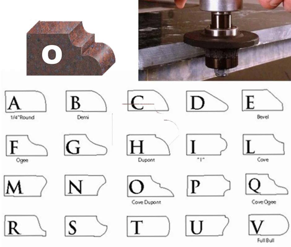 Q diamond router bit