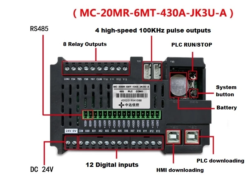 Все-в-1 HMI FX3U PLC интегрированный 4,3 дюймовый сенсорный экран 480*272, 12DI 8 релейных выходов, 6 транзисторов выходов для Mitsubishi