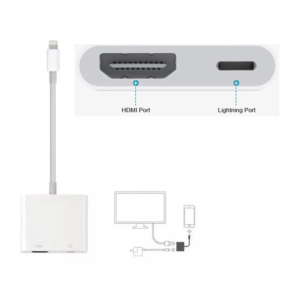 1080P-HDMI-For-Lightning-AV-adapter-HDMI-HDTV-TV-Digital-Cable-Adapter-for-iPhone-8-8-(1)