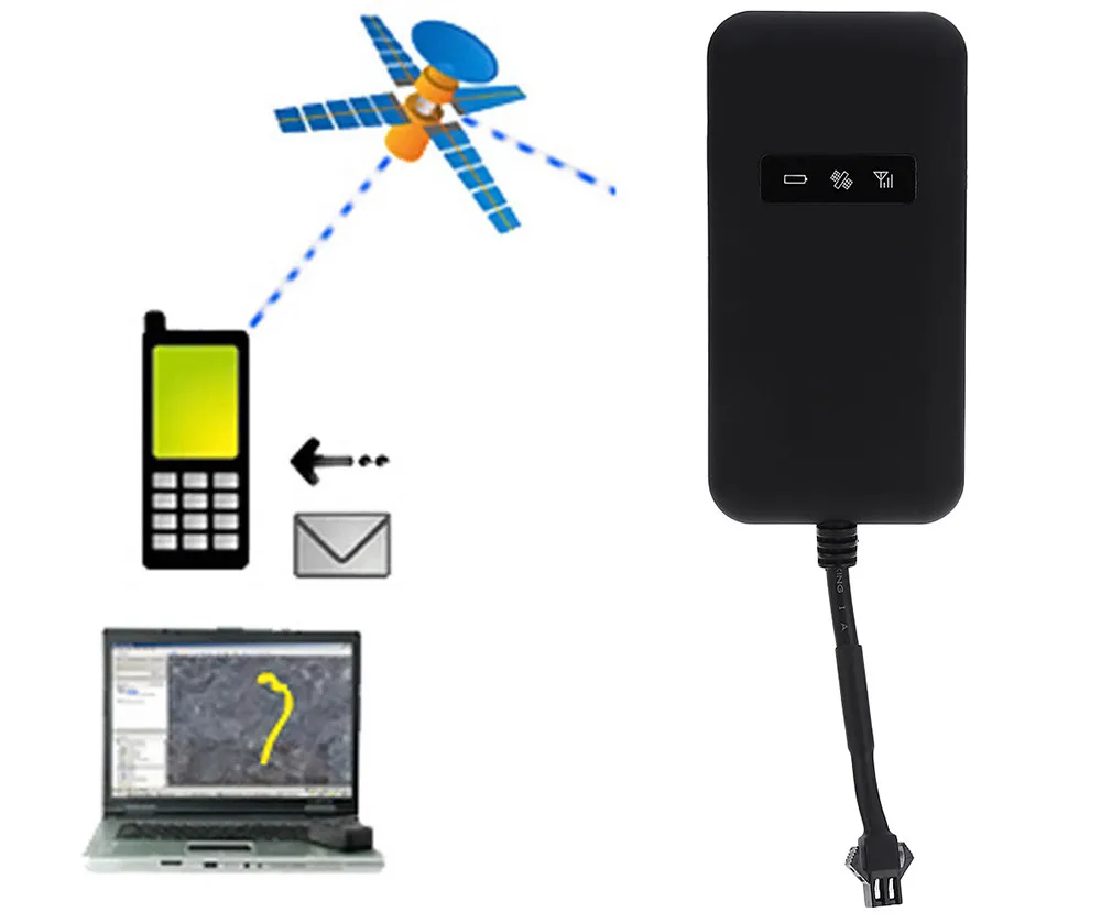 GT02A мини gps трекер автомобильный gps GSM GPRS отслеживание Глобальный Google link в режиме реального времени Анти-Вор локатор для автомобиля Мотоцикл бесплатное приложение