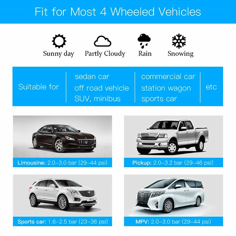 Универсальная беспроводная система контроля давления в шинах TPMS на солнечной