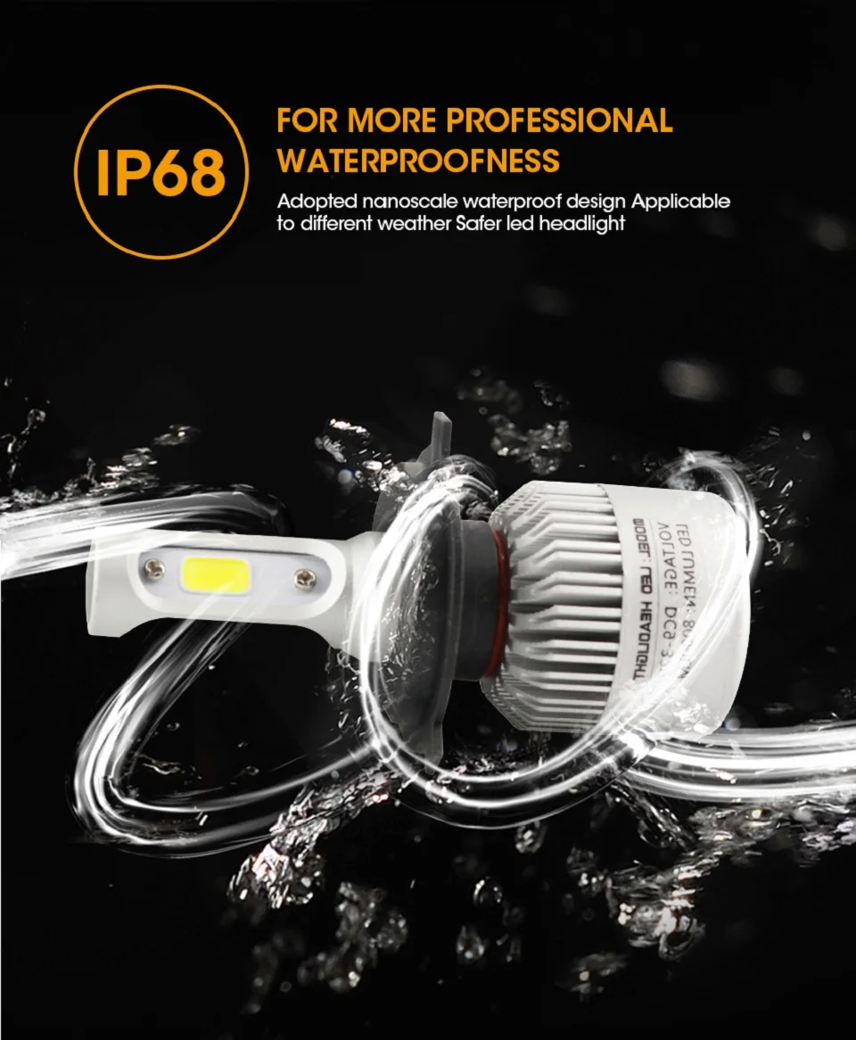 LED headlight IP
