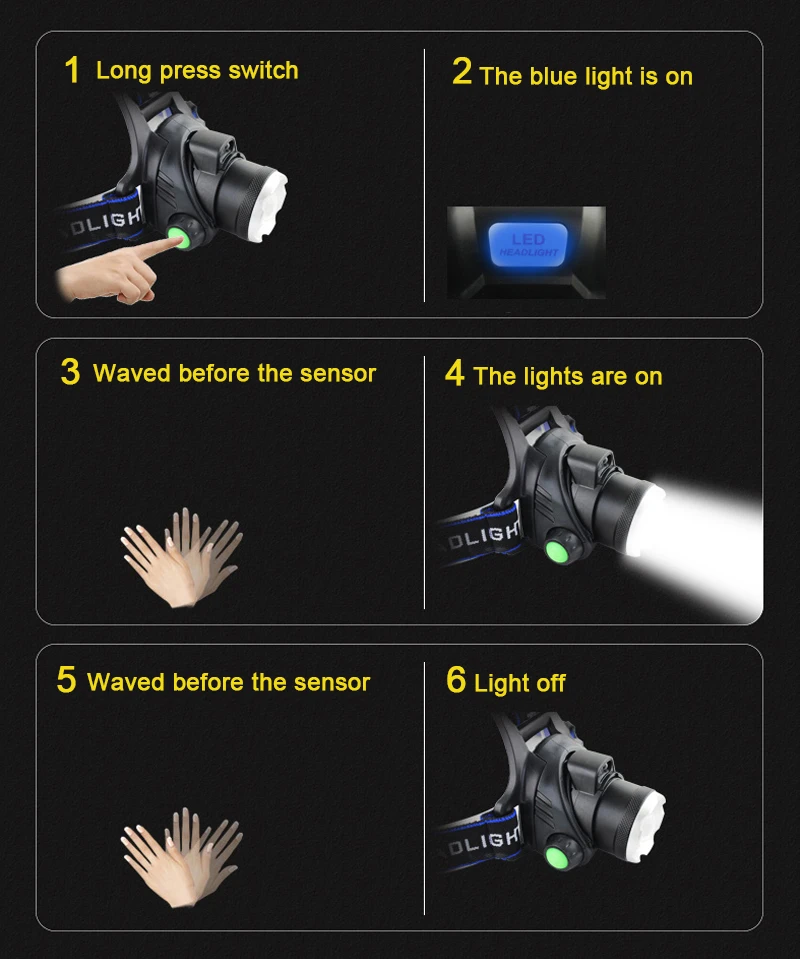 Индукционный ИК-датчик, Головной фонарь, налобный фонарь, светодиодный USB Перезаряжаемый Головной фонарь, 18650 аккумулятор, CREE XM-L2, налобный фонарь