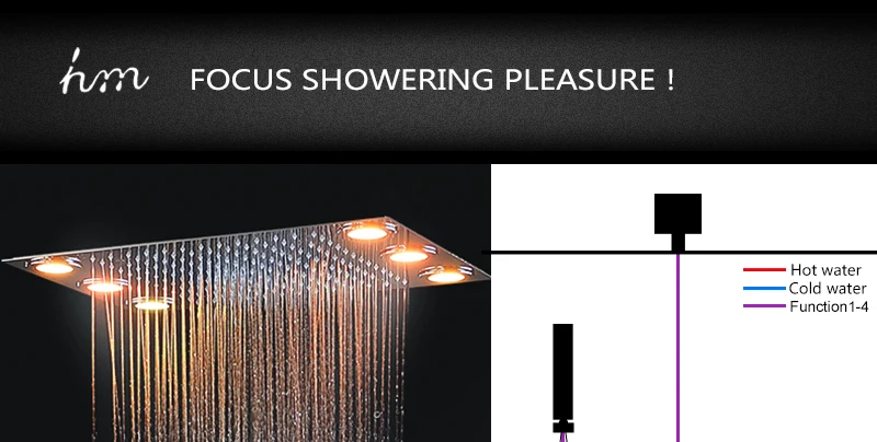 hm Wall Mounted Shower Mixer Valve 3 or 4 Water Outlets Thermostatic Chrome Bath Shower Faucet Accessories 3 Handles Valve (6)