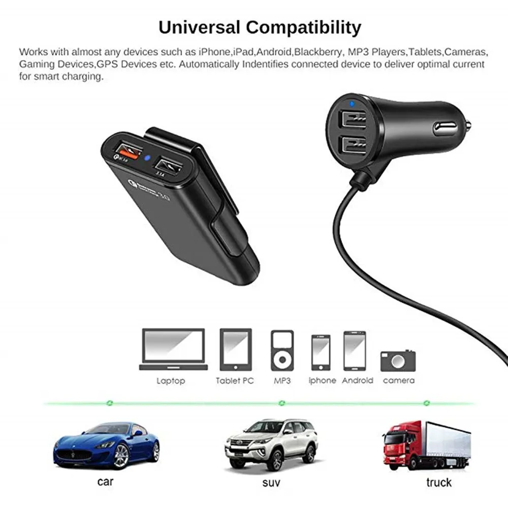 USB Автомобильное зарядное устройство 4 порта QC3.0 + 2.4A + 3.1A USB Автомобильное зарядное устройство Универсальный USB Быстрый адаптер с 5.6ft удлините... USB Автомобильное зарядное устройство 4 порта QC3.0 + 2.4A + 3.1A USB Автомобильное зарядное устройство Универсальный USB Быстрый адаптер с 5.6ft удлините...